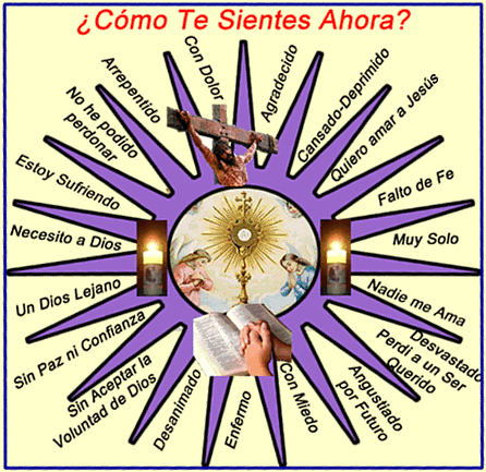 Como Orar ante el Altisimo con Diferentes Emociones